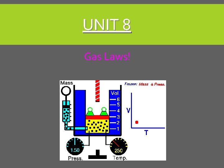 UNIT 8 Gas Laws! 