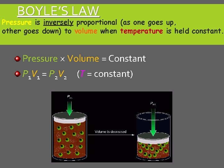 BOYLE’S LAW Pressure is inversely proportional (as one goes up, other goes down) to