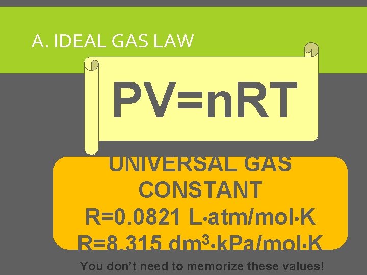 A. IDEAL GAS LAW PV=n. RT UNIVERSAL GAS CONSTANT R=0. 0821 L atm/mol K