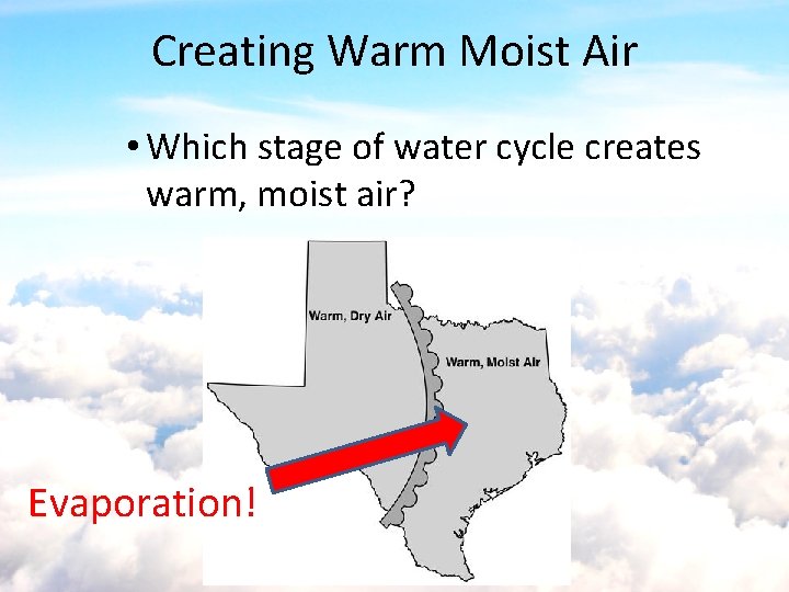 Creating Warm Moist Air • Which stage of water cycle creates warm, moist air?