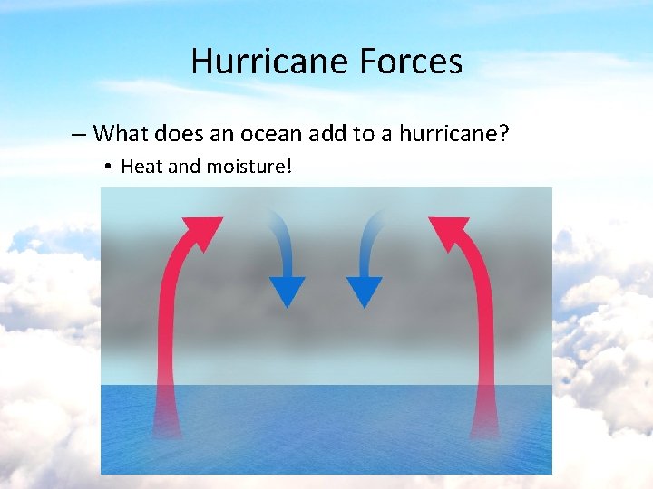 Hurricane Forces – What does an ocean add to a hurricane? • Heat and