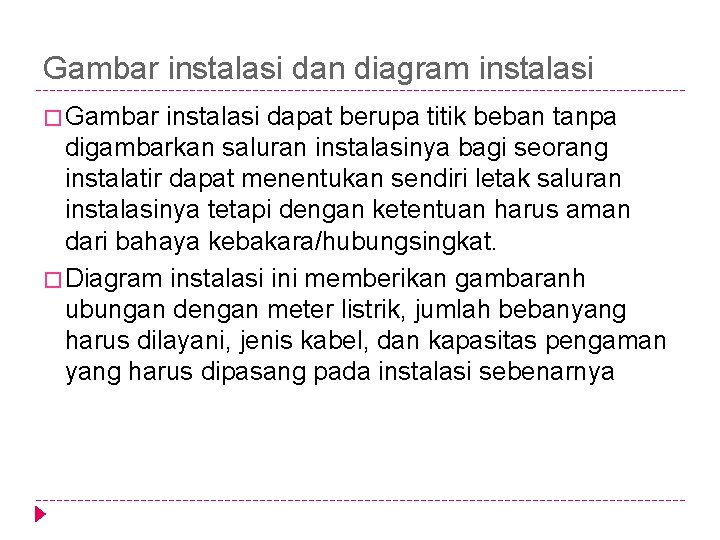 Gambar instalasi dan diagram instalasi � Gambar instalasi dapat berupa titik beban tanpa digambarkan