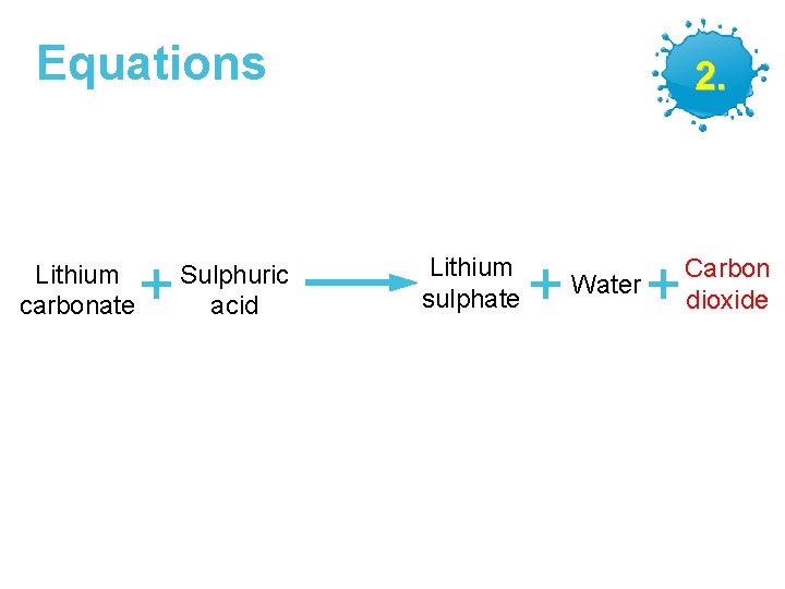 Equations Lithium carbonate + Sulphuric acid GCSE Chemistry – Making Salts 2. Lithium sulphate