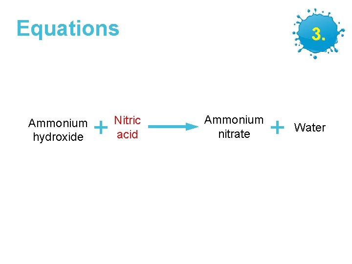 Equations Ammonium hydroxide + Nitric acid GCSE Chemistry – Making Salts 3. Ammonium nitrate