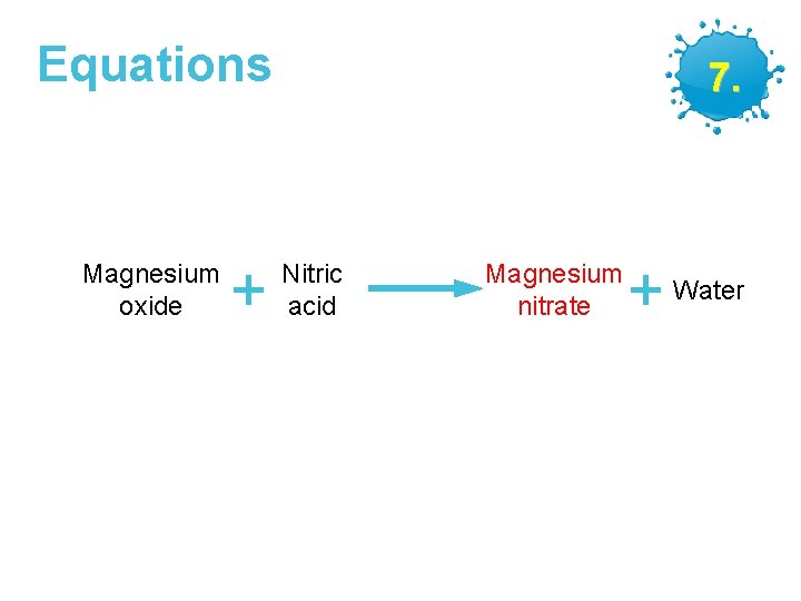 Equations Magnesium oxide + 7. Nitric acid GCSE Chemistry – Making Salts Magnesium nitrate