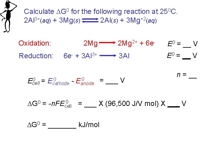 Calculate G 0 for the following reaction at 250 C. 2 Al 3+(aq) +