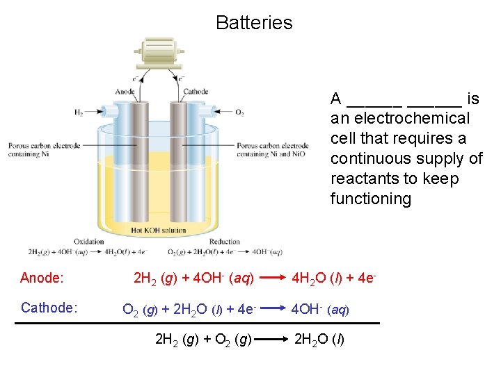 Batteries A ______ is an electrochemical cell that requires a continuous supply of reactants