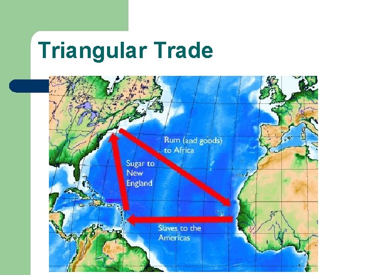 Triangular Trade 