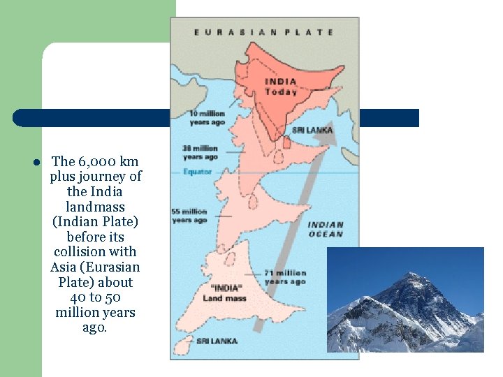 l The 6, 000 km plus journey of the India landmass (Indian Plate) before