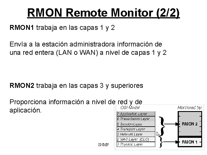 RMON Remote Monitor (2/2) RMON 1 trabaja en las capas 1 y 2 Envía