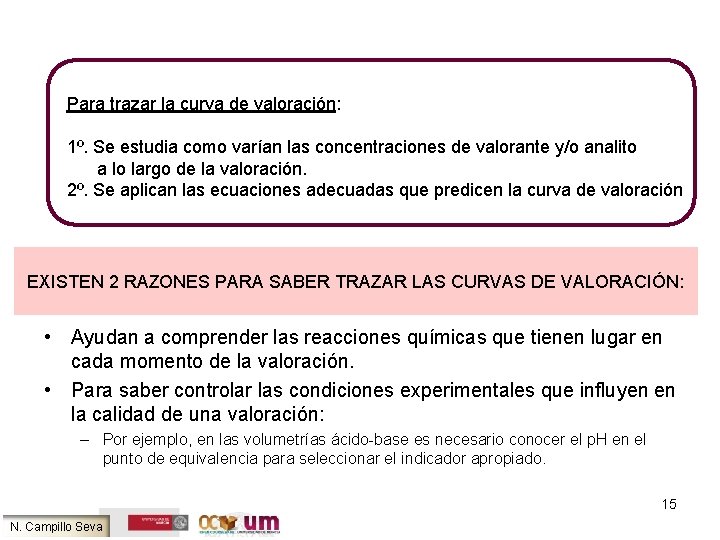 Para trazar la curva de valoración: 1º. Se estudia como varían las concentraciones de