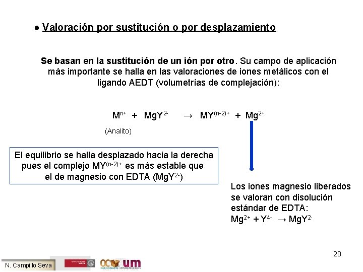 ● Valoración por sustitución o por desplazamiento Se basan en la sustitución de un