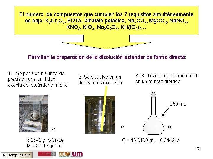 El número de compuestos que cumplen los 7 requisitos simultáneamente es bajo: K 2