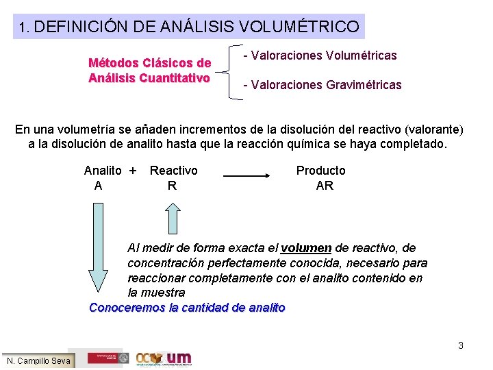 1. DEFINICIÓN DE ANÁLISIS VOLUMÉTRICO Métodos Clásicos de Análisis Cuantitativo - Valoraciones Volumétricas -