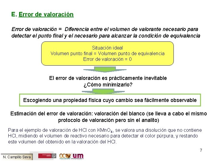 E. Error de valoración = Diferencia entre el volumen de valorante necesario para detectar