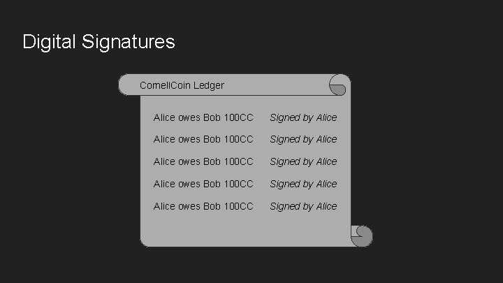 Digital Signatures Cornell. Coin Ledger Alice owes Bob 100 CC Signed by Alice Alice Digital Signatures Cornell. Coin Ledger Alice owes Bob 100 CC Signed by Alice Alice