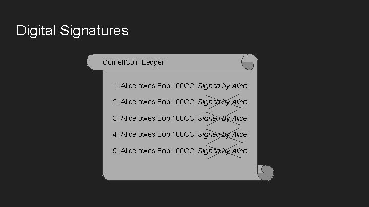 Digital Signatures Cornell. Coin Ledger 1. Alice owes Bob 100 CC Signed by Alice Digital Signatures Cornell. Coin Ledger 1. Alice owes Bob 100 CC Signed by Alice