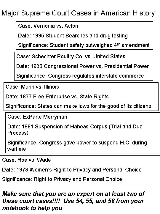 Major Supreme Court Cases in American History Case: Vernonia vs. Acton Date: 1995 Student