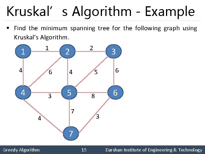 Kruskal’s Algorithm - Example § Find the minimum spanning tree for the following graph