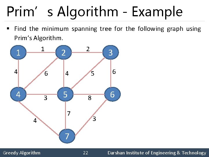 Prim’s Algorithm - Example § Find the minimum spanning tree for the following graph