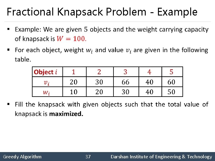 Fractional Knapsack Problem - Example § Greedy Algorithm 37 Darshan Institute of Engineering &
