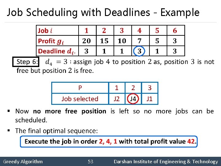 Job Scheduling with Deadlines - Example § Greedy Algorithm P 1 2 3 Job