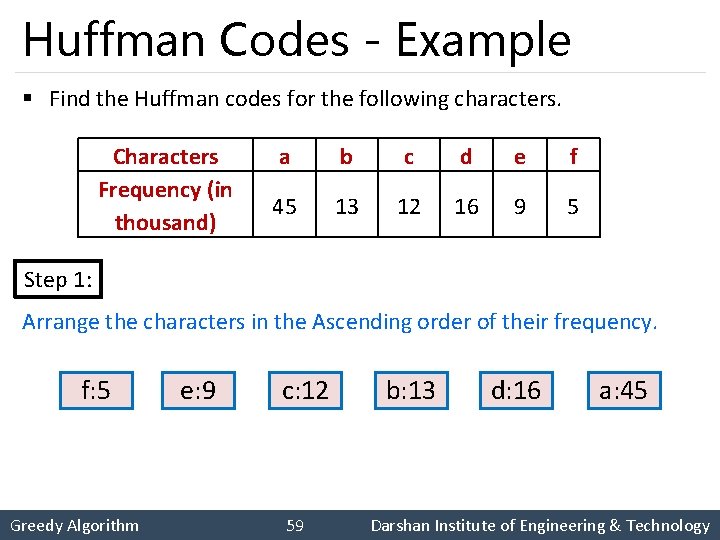 Huffman Codes - Example § Find the Huffman codes for the following characters. Characters