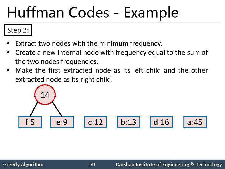 Huffman Codes - Example Step 2: • Extract two nodes with the minimum frequency.