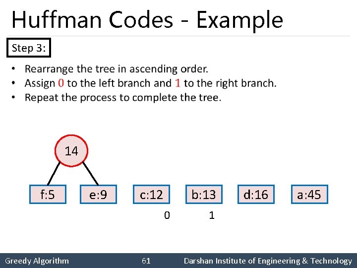Huffman Codes - Example Step 3: 14 f: 5 e: 9 c: 12 b: