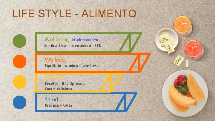 LIFE STYLE - ALIMENTO Wellbeing - #Dulce. Como. Yo Sentirse bien – buen ánimo