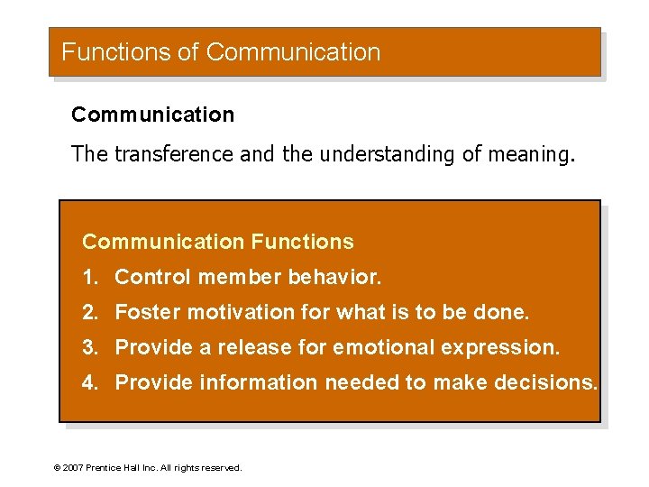 Functions of Communication The transference and the understanding of meaning. Communication Functions 1. Control