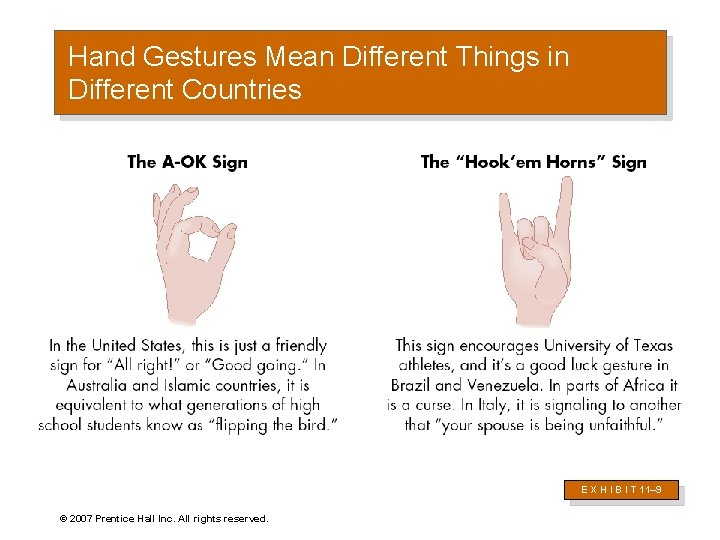 Hand Gestures Mean Different Things in Different Countries E X H I B I