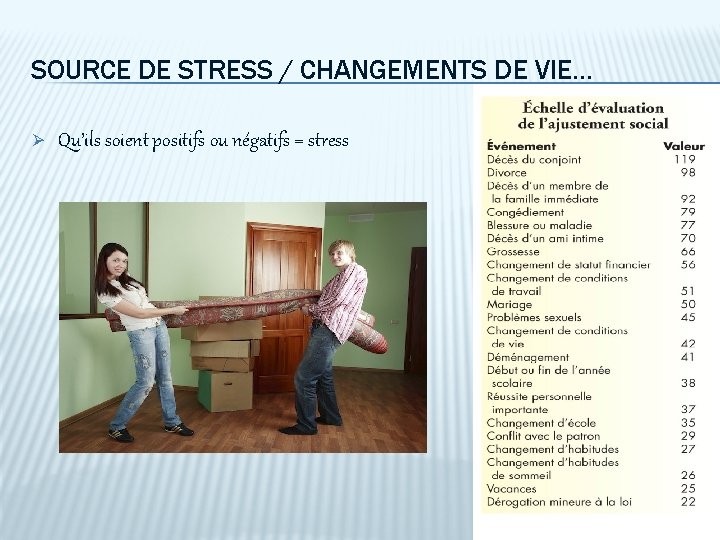 SOURCE DE STRESS / CHANGEMENTS DE VIE. . . Ø Qu’ils soient positifs ou