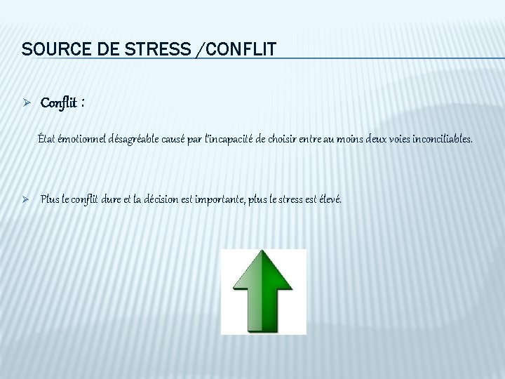 SOURCE DE STRESS /CONFLIT Ø Conflit : État émotionnel désagréable causé par l’incapacité de