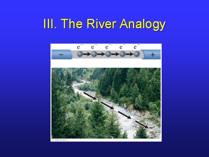 III. The River Analogy 