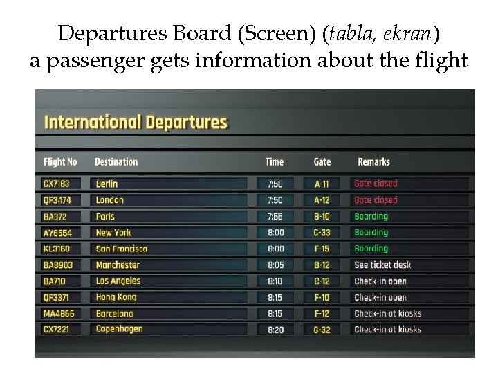 Departures Board (Screen) (tabla, ekran) a passenger gets information about the flight 
