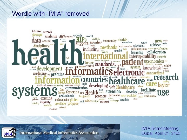 Wordle with “IMIA” removed IMIA Board Meeting Dubai, April 21, 2103 