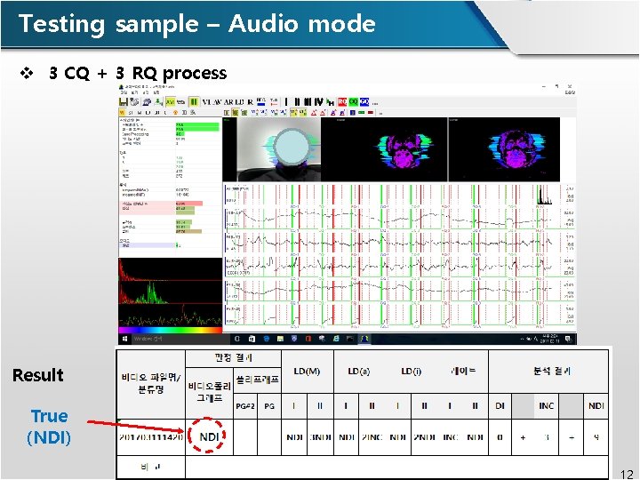 Testing sample – Audio mode v 3 CQ + 3 RQ process Result True
