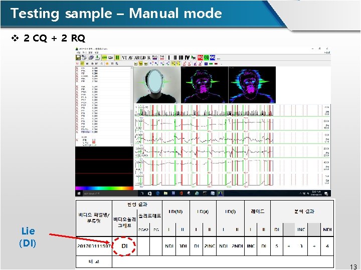 Testing sample – Manual mode v 2 CQ + 2 RQ Lie (DI) 13