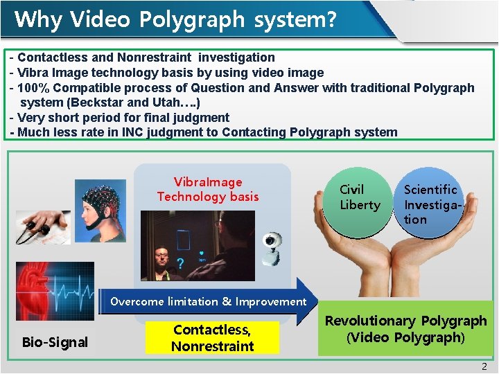 Why Video Polygraph system? - Contactless and Nonrestraint investigation - Vibra Image technology basis