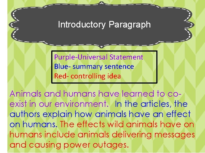 Introductory Paragraph Purple-Universal Statement Blue- summary sentence Red- controlling idea Animals and humans have