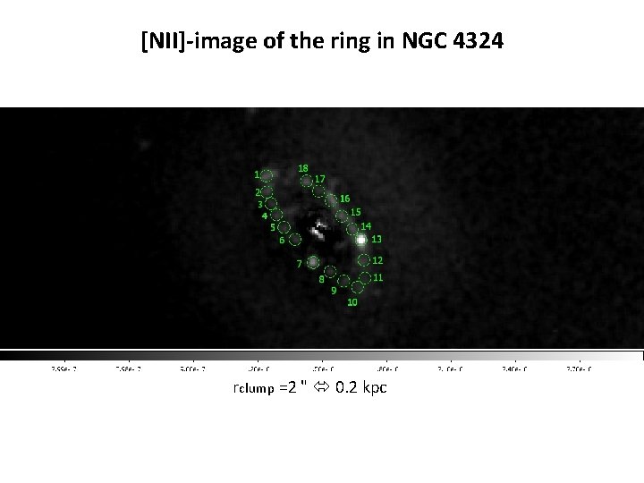 [NII]-image of the ring in NGC 4324 rclump =2 " 0. 2 kpc 