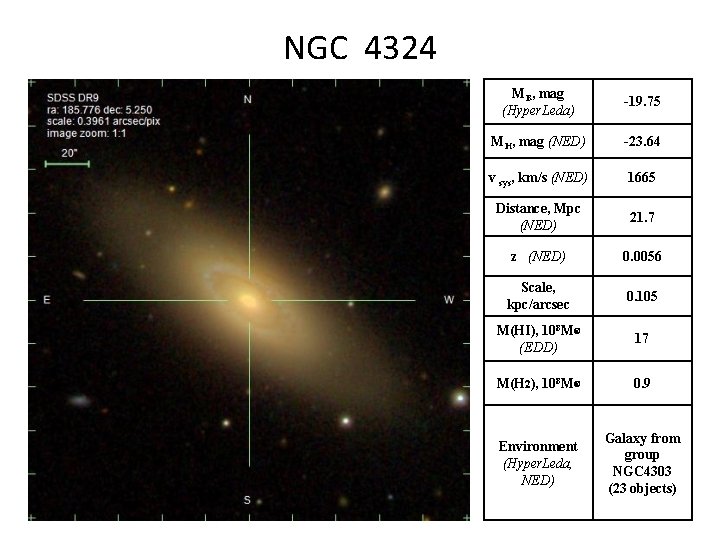 NGC 4324 MB, mag (Hyper. Leda) -19. 75 MH, mag (NED) -23. 64 v