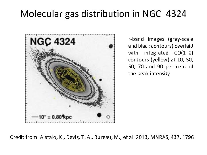 Molecular gas distribution in NGC 4324 r-band images (grey-scale and black contours) overlaid with