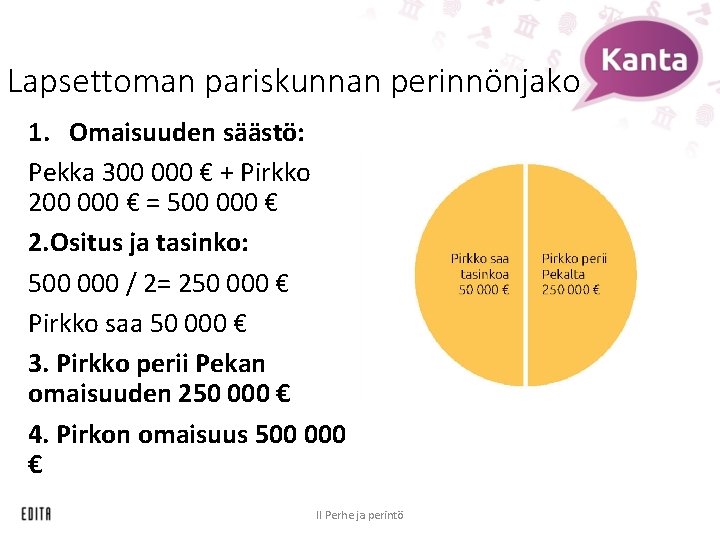 Lapsettoman pariskunnan perinnönjako 1. Omaisuuden säästö: Pekka 300 000 € + Pirkko 200 000