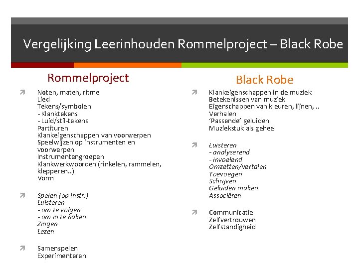 Vergelijking Leerinhouden Rommelproject – Black Robe Rommelproject Noten, maten, ritme Lied Tekens/symbolen - Klanktekens