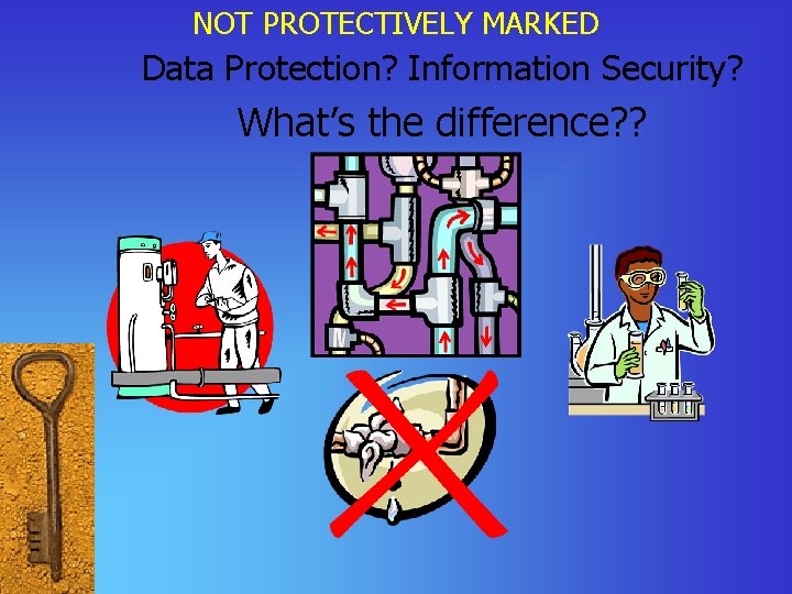 NOT PROTECTIVELY MARKED Data Protection? Information Security? What’s the difference? ? 