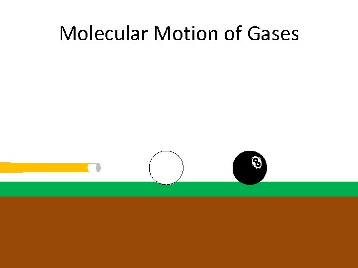 Molecular Motion of Gases 