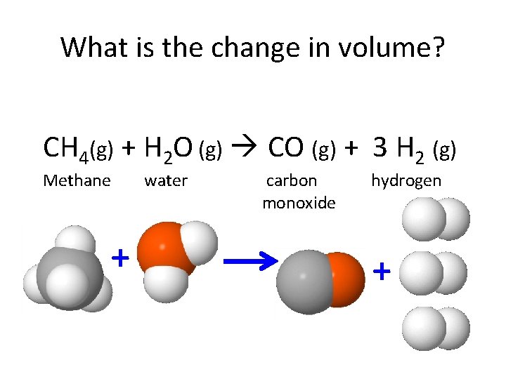 What is the change in volume? CH 4(g) + H 2 O (g) CO