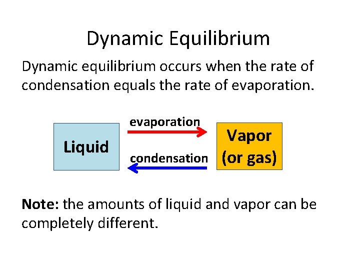 Dynamic Equilibrium Dynamic equilibrium occurs when the rate of condensation equals the rate of